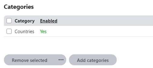 Page assigned to categories
