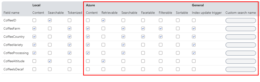 Configuring a page type’s field settings for Azure Search