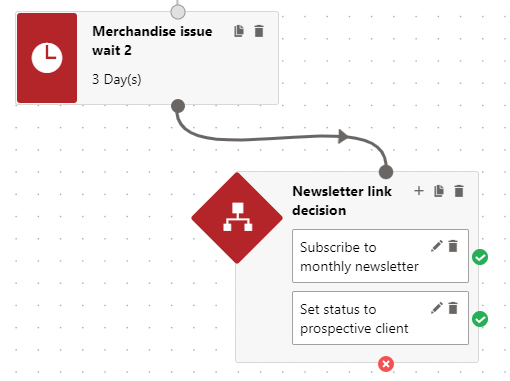 Connecting the Merchandise issue wait 2 step to the Newsletter link decision step