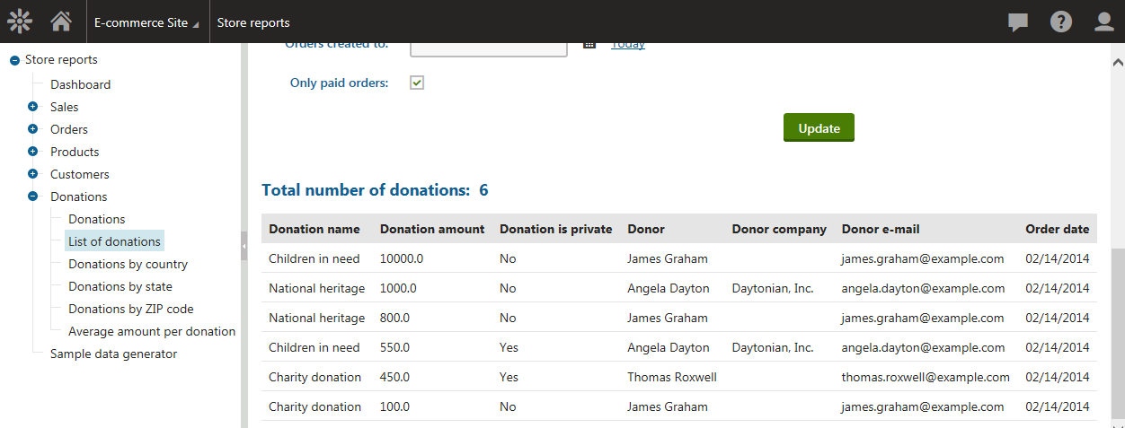 Reporting donations - list of donations