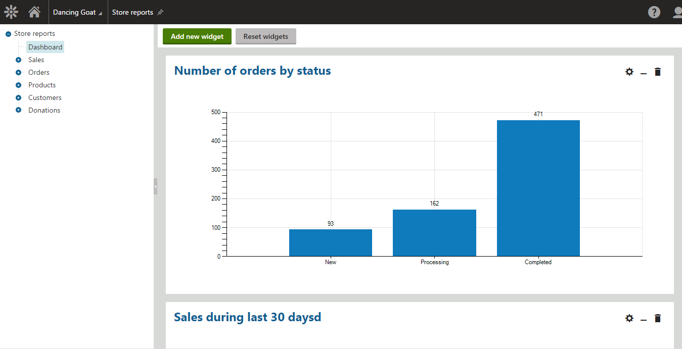 Store reports dashboard