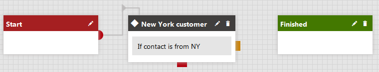 Connecting the Start step to the New York customer condition step