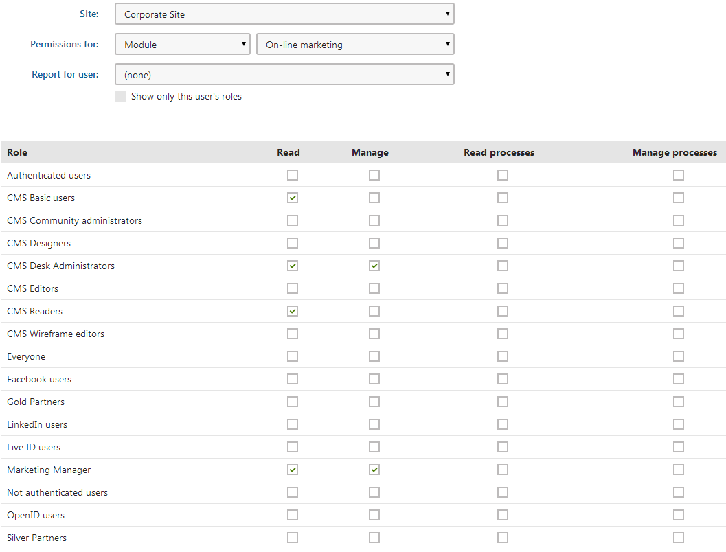 Configuring permissions for the On-line marketing module