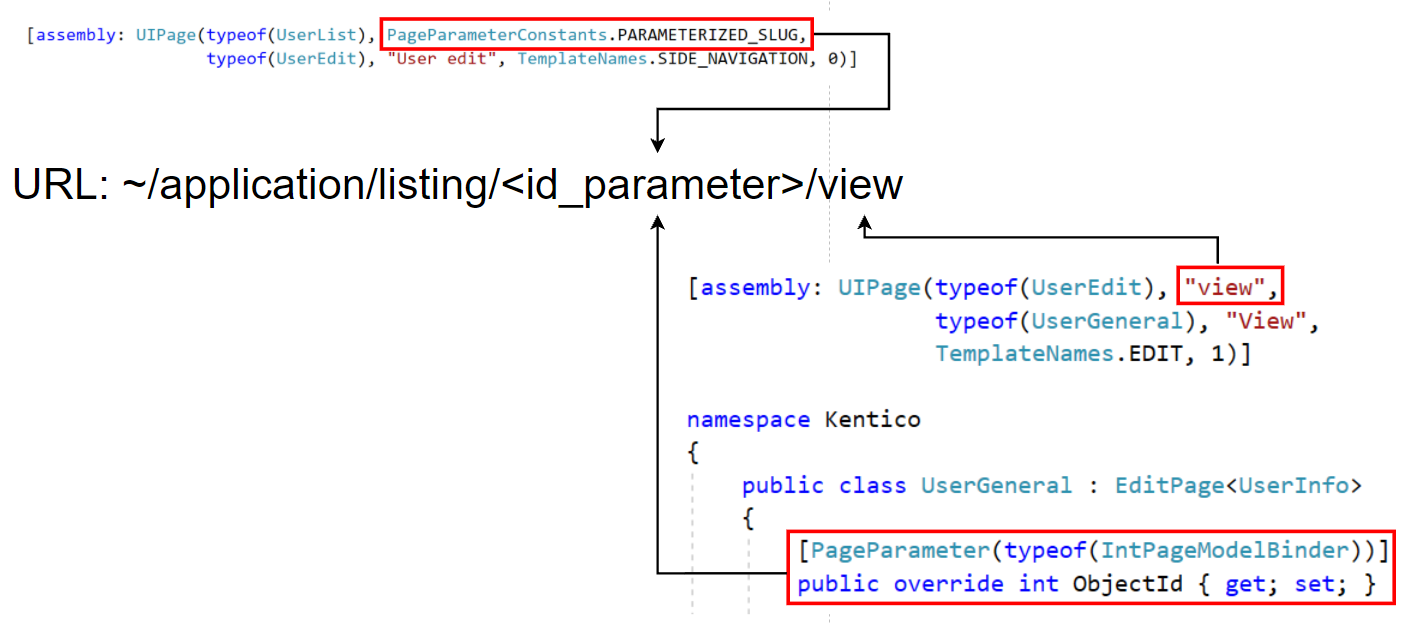 Example - Retrieving a parameter from a URL